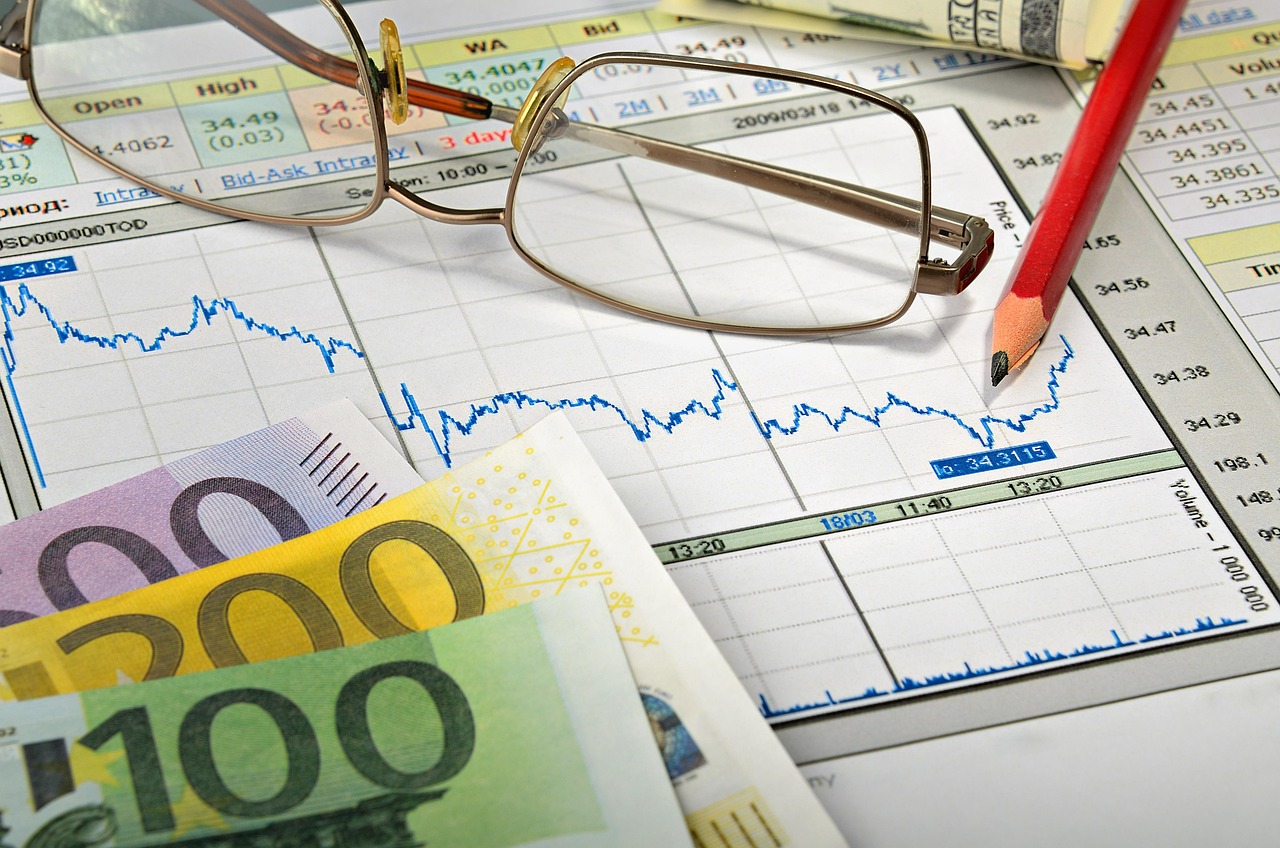 Gráfico financiero con proyecciones de mercado y análisis económico, utilizado para explicar el comportamiento de los mercados en 2025 y el panorama financiero de 2026.